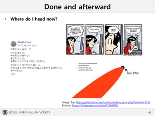 Done and afterward
• Where do I head now?
42
Image: Top https://phdcomics.com/comics/archive_print.php?comicid=1733
Bottom: https://slideplayer.com/slide/15366786/
 
