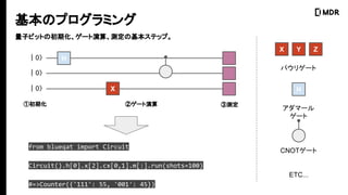 Υץߥ
ӥӥåȤγڻ`㡢yλƥåס
0
0
ٳڻ ڥ` ۜy
0
X Y Z
H
ѥꥲ`
ީ`
`
CNOT`
ETC...
H
X
from blueqat import Circuit
Circuit().h[0].x[2].cx[0,1].m[:].run(shots=100)
#=>Counter({'111': 55, '001': 45})
 