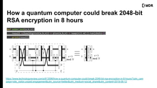 How a quantum computer could break 2048-bit
RSA encryption in 8 hours
?
https://www.technologyreview.com/s/613596/how-a-quantum-computer-could-break-2048-bit-rsa-encryption-in-8-hours/?utm_cam
paign=site_visitor.unpaid.engagement&utm_source=twitter&utm_medium=social_share&utm_content=2019-06-12
def adder_mod(a,b,n):
result =(tox(digits2(a,b,n)) + plus(a,b,n) + swap(n)).m[:].run(shots=1)
print(result)
 