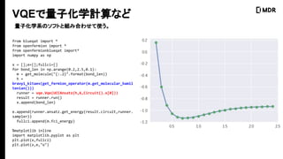 VQEӻѧӋʤ
from blueqat import *
from openfermion import *
from openfermionblueqat import*
import numpy as np
x = [];e=[];fullci=[]
for bond_len in np.arange(0.2,2.5,0.1):
m = get_molecule("{:.2}".format(bond_len))
h =
bravyi_kitaev(get_fermion_operator(m.get_molecular_hamil
tonian()))
runner = vqe.Vqe(UCCAnsatz(h,6,Circuit().x[0]))
result = runner.run()
x.append(bond_len)
e.append(runner.ansatz.get_energy(result.circuit,runner.
sampler))
fullci.append(m.fci_energy)
%matplotlib inline
import matplotlib.pyplot as plt
plt.plot(x,fullci)
plt.plot(x,e,"o")
ӻѧϵΥեȤȽMߺϤ碌ʹ
 