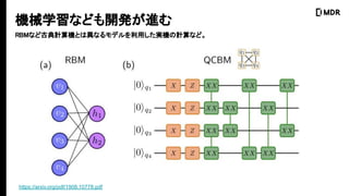 Cеѧʤɤ_kM
RBMʤɹŵӋCȤϮʤǥägCӋʤɡ
https://arxiv.org/pdf/1908.10778.pdf
 