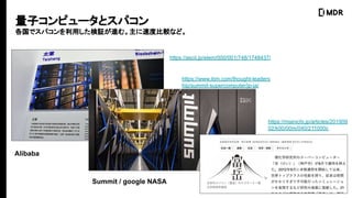 https://www.ibm.com/thought-leaders
hip/summit-supercomputer/jp-ja/
https://mainichi.jp/articles/201909
02/k00/00m/040/211000c
https://ascii.jp/elem/000/001/748/1748437/
Alibaba
Summit / google NASA
ӥԥ`ȥѥ
ǥѥä^Mࡣٶȱ^ʤɡ
 