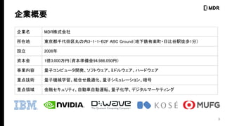 I? MDRʽ?
ڵ? |ǧ3-1-1-B2F ABC GroundИS?ձȹkͽi1֣ ?
O? 2008?
Y? 1|3,000ңYʂ94,986,050ң ?
I? ӥԥ`_kեȥߥɥ륦ϩ`ɥ ?
ص㼼g? әCеѧMϤmӥߥ`󡢰 ?
صI? ڥƥԄ܇Ԅ\ܞӻѧǥީ`ƥ ?
3
IҪ?
 