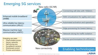 © 2019 ADVA Optical Networking. All rights reserved.33
New connectivity
New radio (5G NR)
Enabling technologies
Enhanced mobile broadband
(eMBB)
Massive machine-type
communication (mMTC)
Ultra-reliable low-latency
communication (URLLC)
Emerging use cases:
• Fixed wireless access
• Sensor networks
• Self-driving cars
• Surveillance cameras
• Distributed control
• Process automation
RAN virtualization for agility and cost
Automated activation and operation
Edge processing for lowest latency
Connecting cell sites with 10Gbit/s
Network slicing for traffic isolation
Precise synchronization for efficiency
Emerging 5G services
 