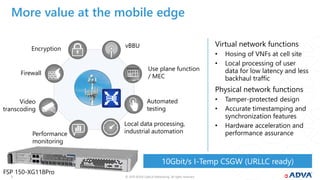 © 2019 ADVA Optical Networking. All rights reserved.55
Virtual network functions
• Hosing of VNFs at cell site
• Local processing of user
data for low latency and less
backhaul traffic
Physical network functions
• Tamper-protected design
• Accurate timestamping and
synchronization features
• Hardware acceleration and
performance assurance
10Gbit/s I-Temp CSGW (URLLC ready)
More value at the mobile edge
Automated
testing
Local data processing,
industrial automationPerformance
monitoring
Video
transcoding
Firewall
Encryption vBBU
Use plane function
/ MEC
FSP 150-XG118Pro
 