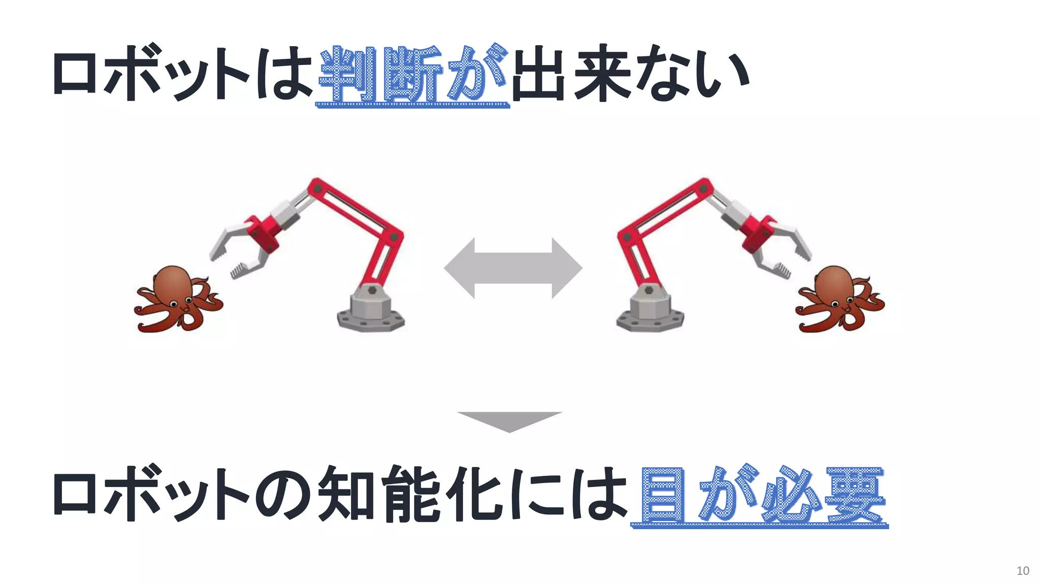 ロボットは 出来ない
10
ロボットの知能化には
 