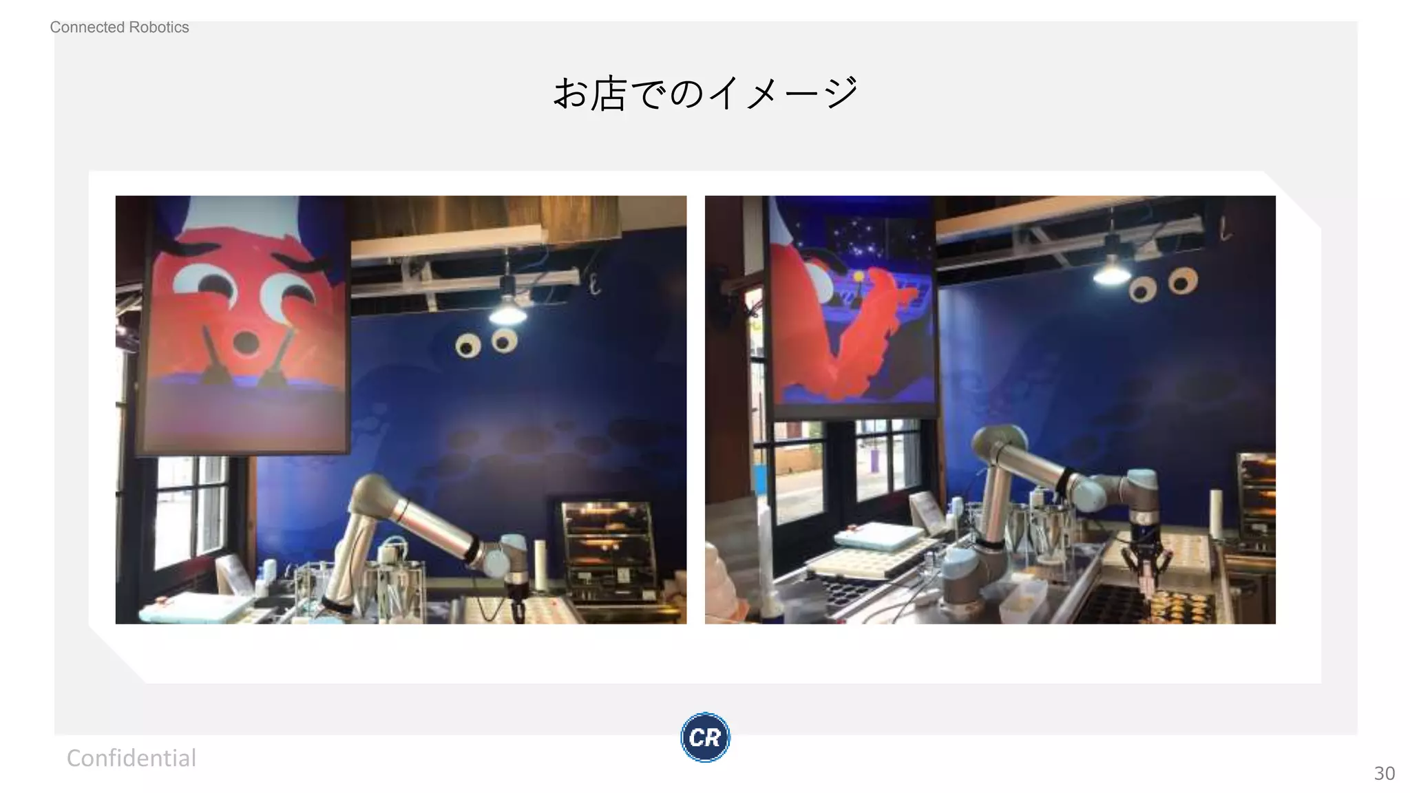 Connected Robotics
Confidential
30
お店でのイメージ
 