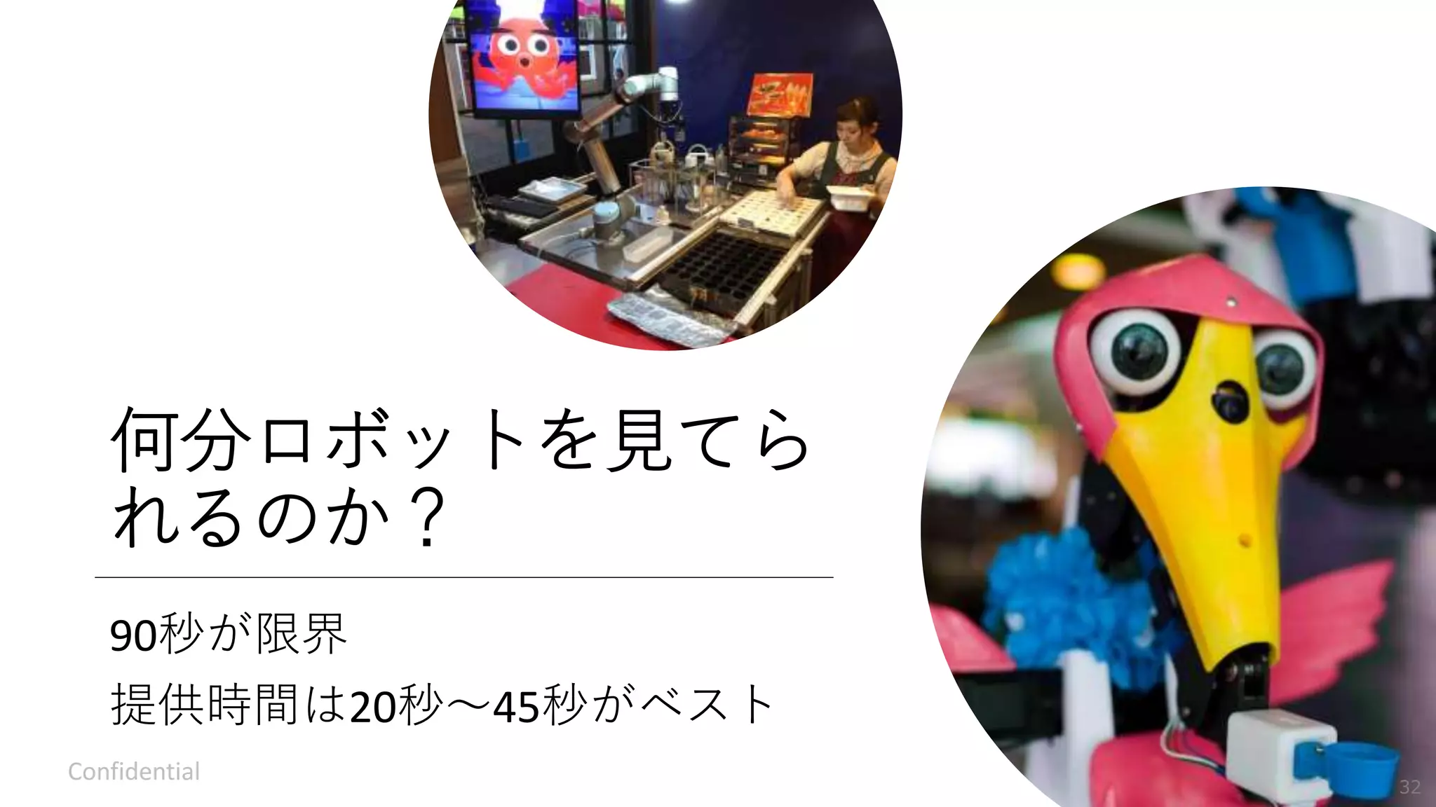 何分ロボットを見てら
れるのか？
90秒が限界
提供時間は20秒～45秒がベスト
Confidential
32
 