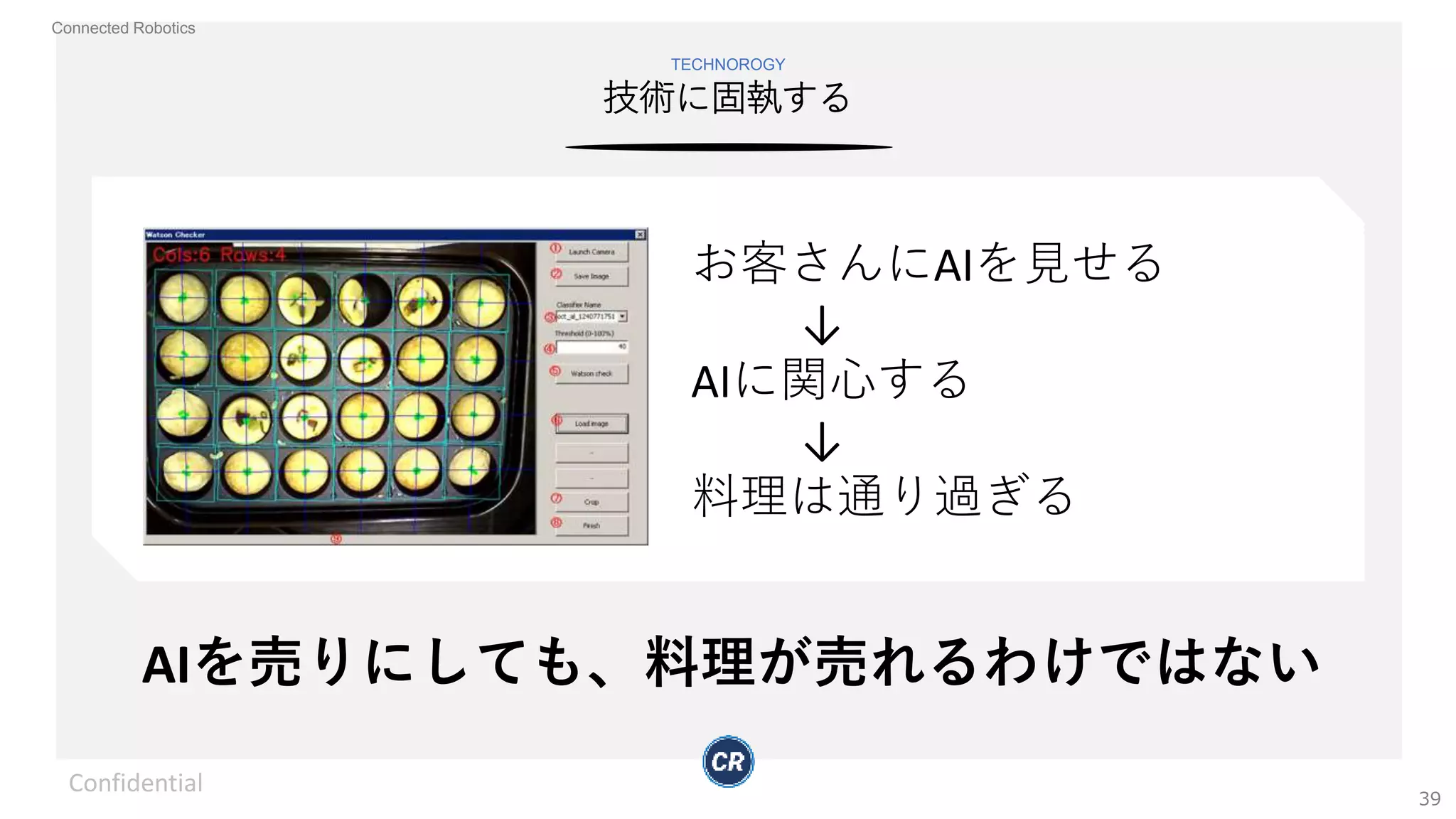 Connected Robotics
技術に固執する
TECHNOROGY
Confidential
39
お客さんにAIを見せる
↓
AIに関心する
↓
料理は通り過ぎる
AIを売りにしても、料理が売れるわけではない
 