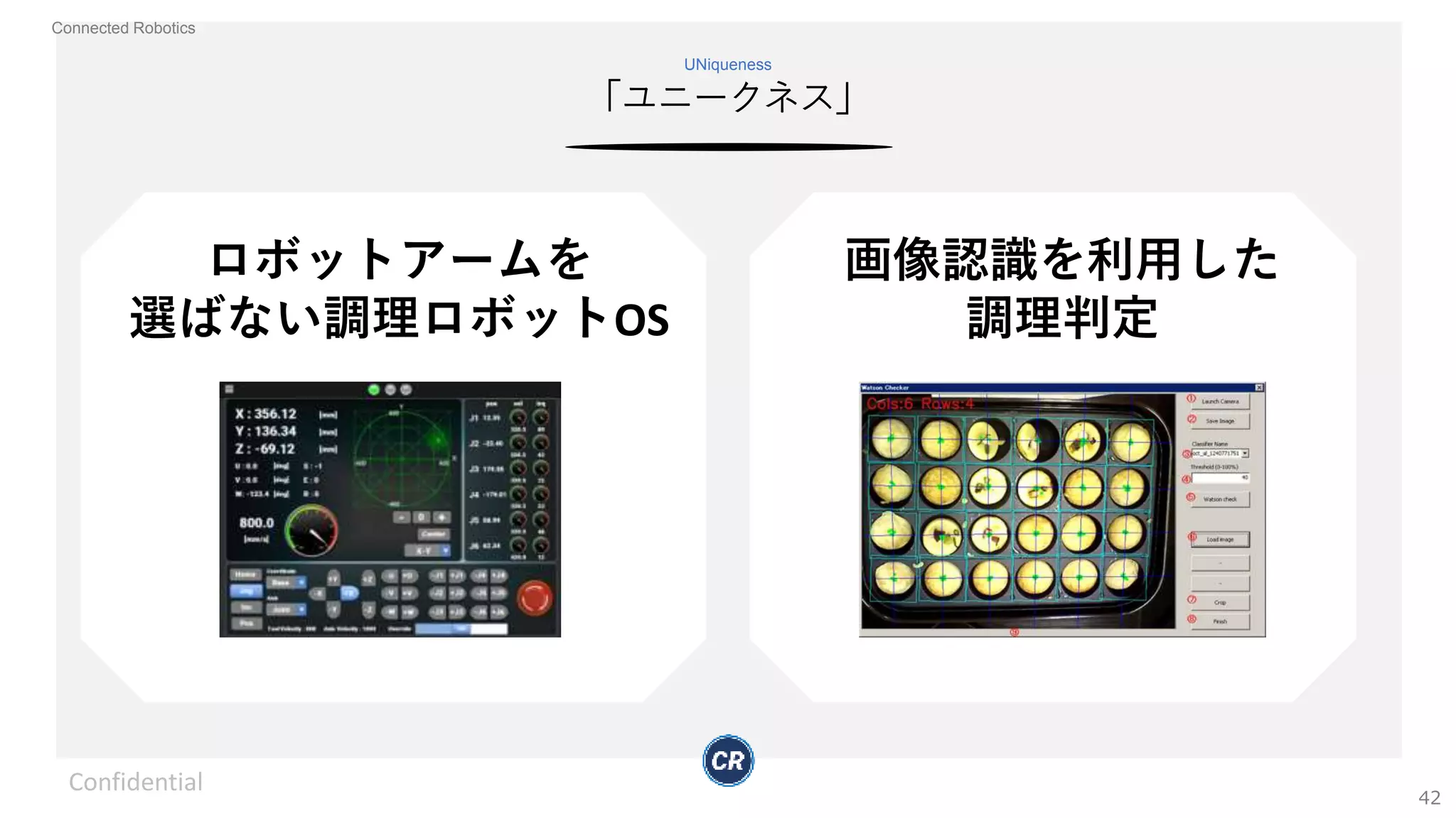 Connected Robotics
「ユニークネス」
UNiqueness
ロボットアームを
選ばない調理ロボットOS
画像認識を利用した
調理判定
Confidential
42
 