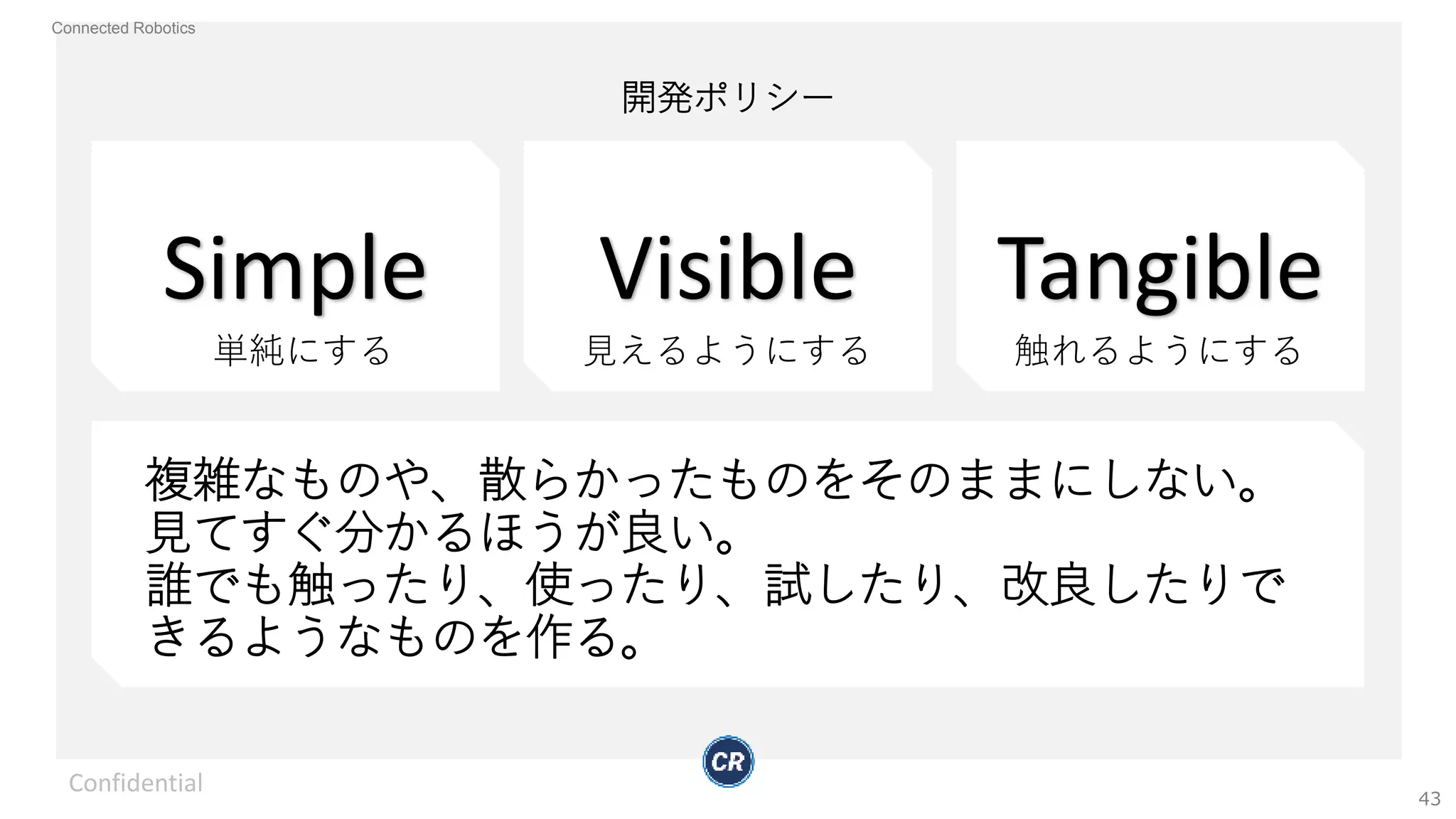 Connected Robotics
複雑なものや、散らかったものをそのままにしない。
見てすぐ分かるほうが良い。
誰でも触ったり、使ったり、試したり、改良したりで
きるようなものを作る。
Confidential
43
Simple Visible Tangible
開発ポリシー
単純にする 見えるようにする 触れるようにする
 