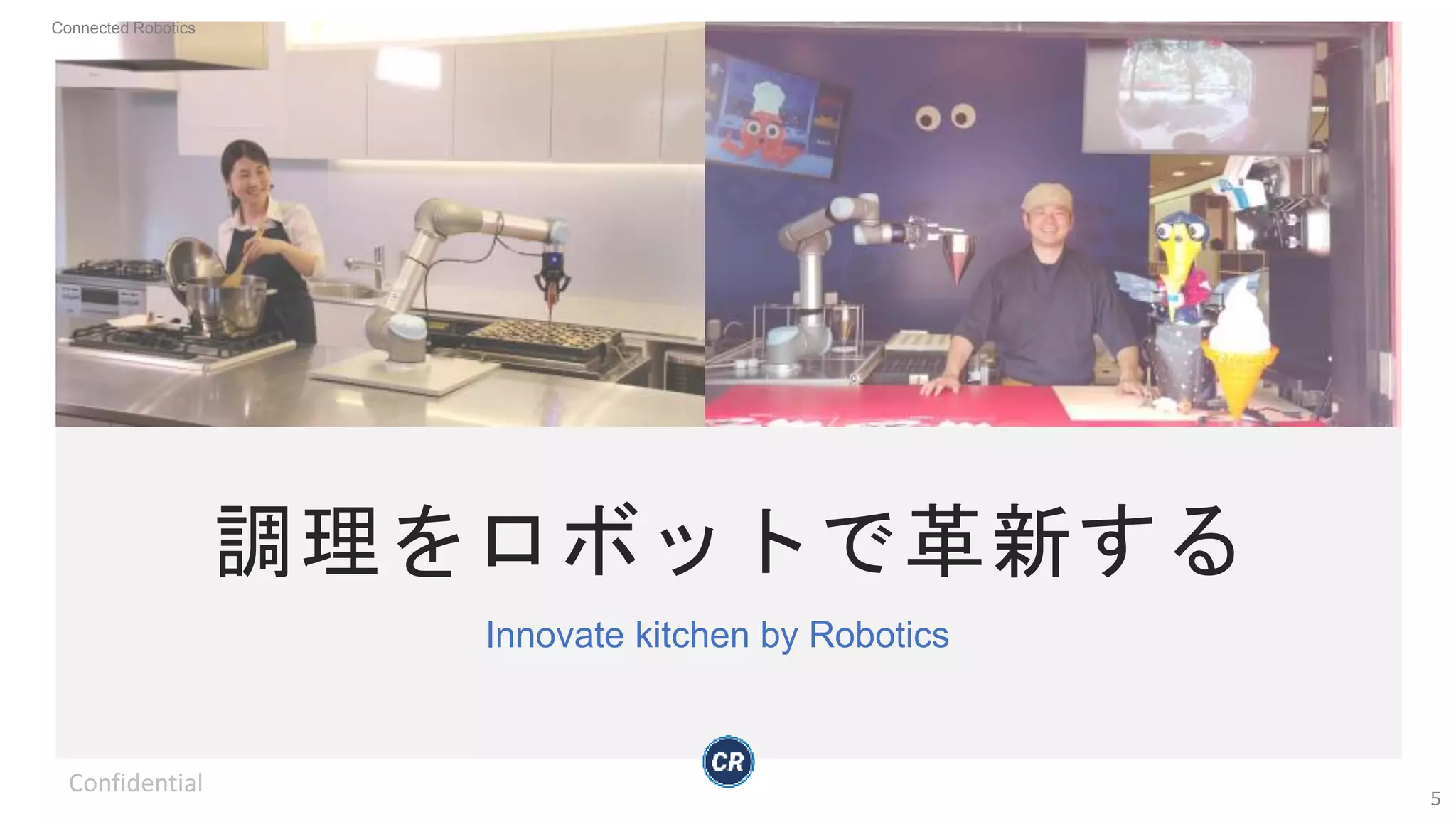 Connected Robotics
調理をロボットで革新する
Innovate kitchen by Robotics
Connected Robotics
Confidential
5
 