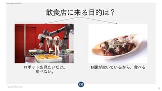 Connected Robotics
飲食店に来る目的は？
Confidential
25
ロボットを見たいだけ。
食べない。
お腹が空いているから、食べる
 