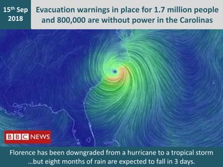 Evacuation warnings in place for 1.7 million people
and 800,000 are without power in the Carolinas
7th Jan
2016
15th Sep
2...
