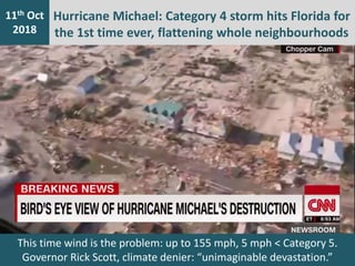 7th Jan
2016
11th Oct
2018
Hurricane Michael: Category 4 storm hits Florida for
the 1st time ever, flattening whole neighb...
