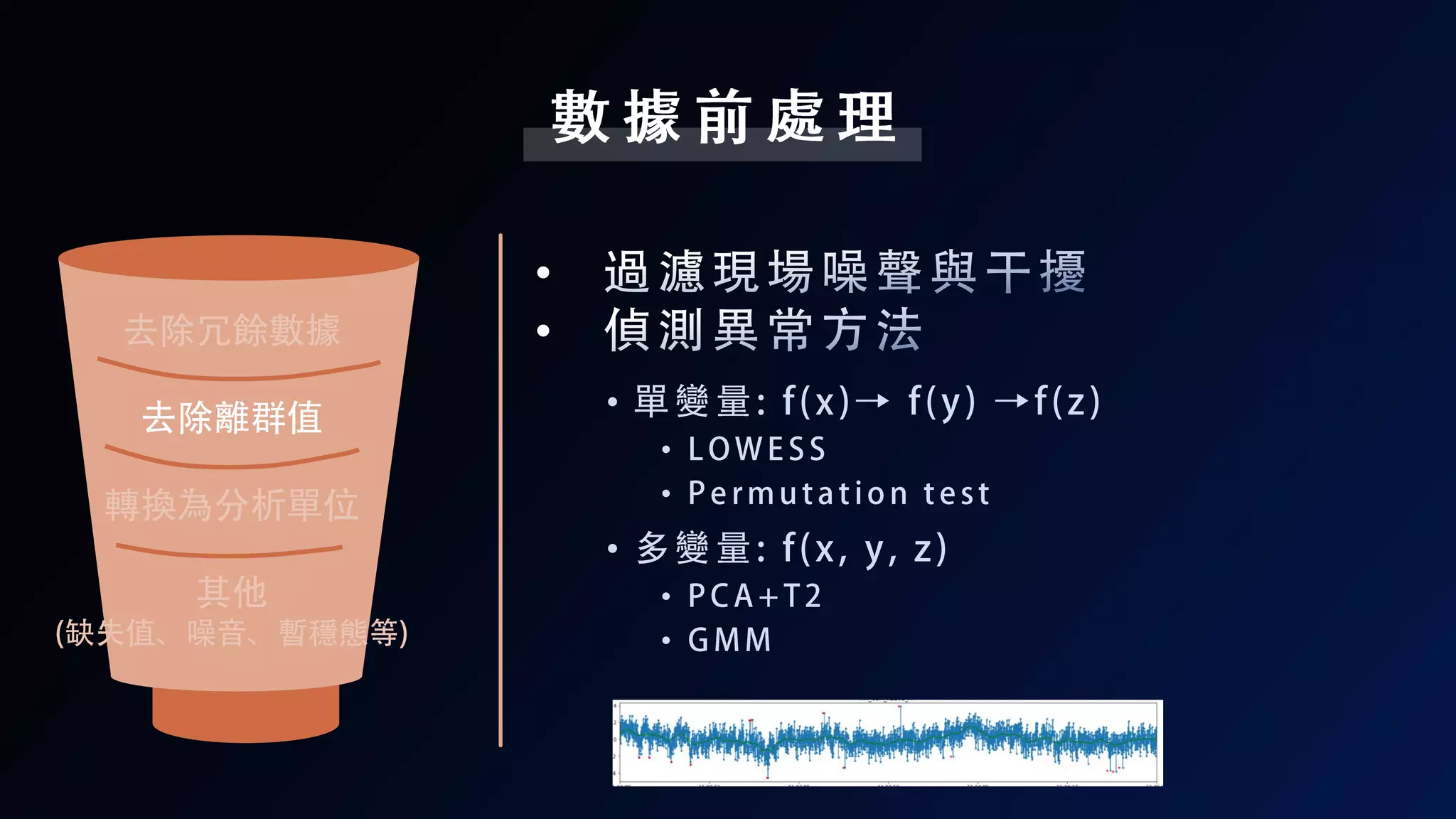 •
•
•
•
•
•
 