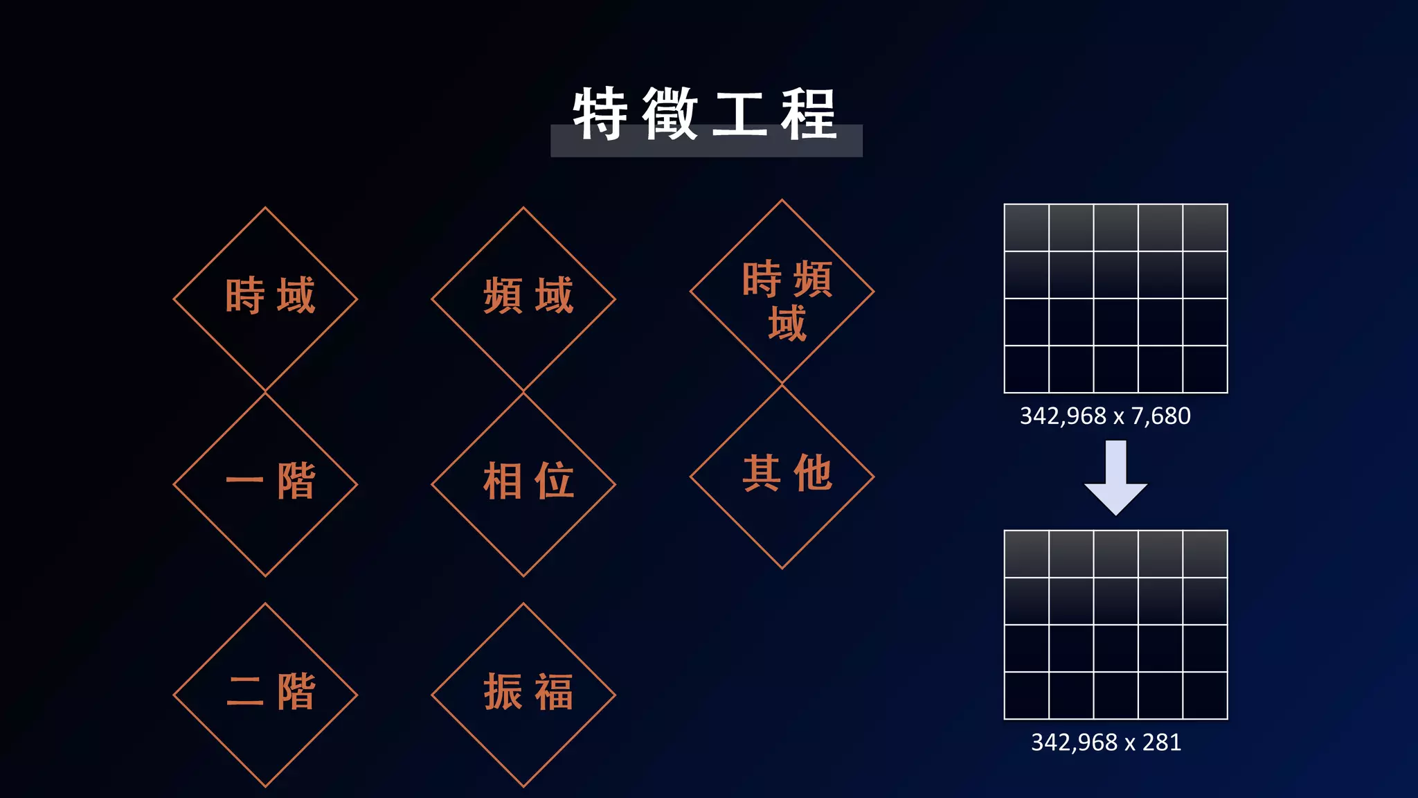 342,968 x 7,680
342,968 x 281
 