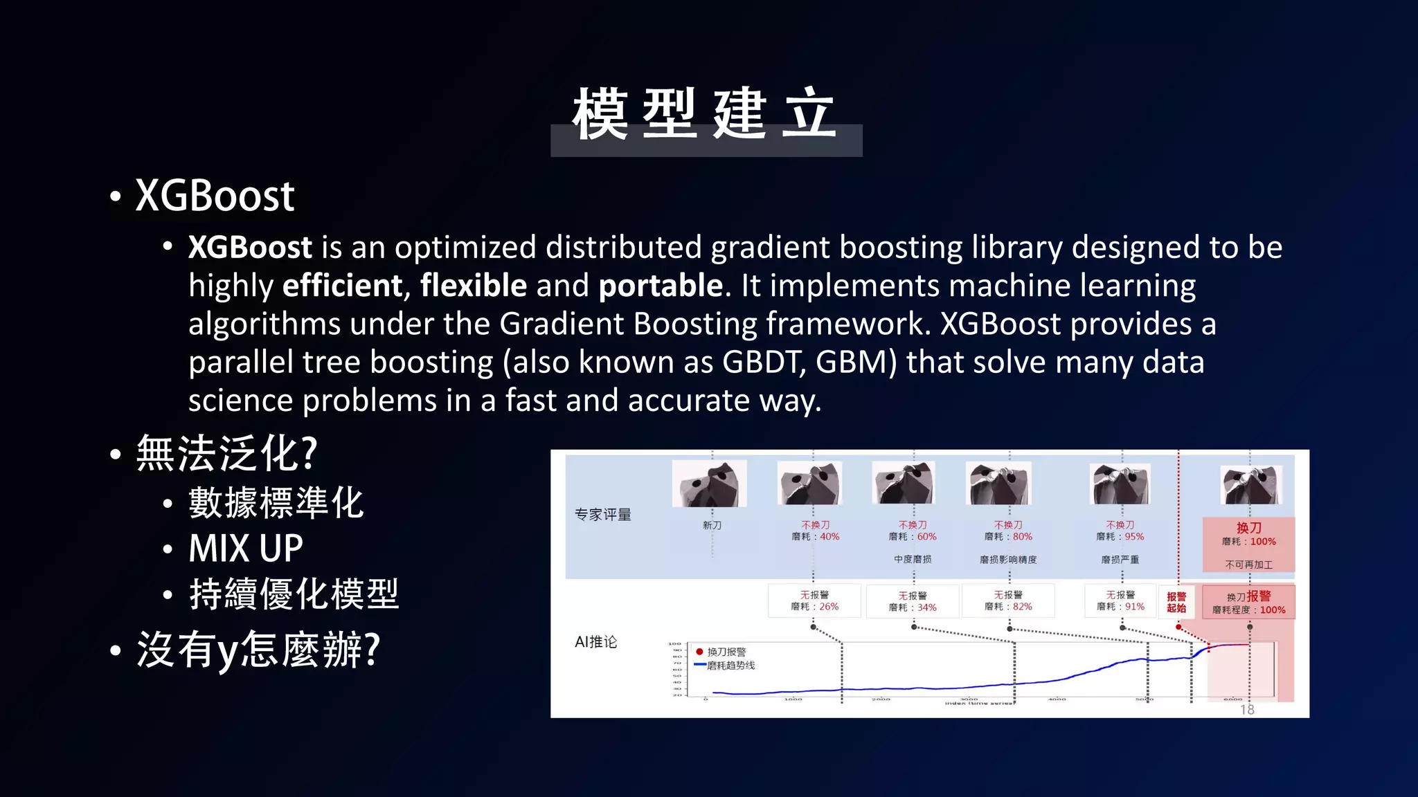 •
• XGBoost is an optimized distributed gradient boosting library designed to be
highly efficient, flexible and portable. It implements machine learning
algorithms under the Gradient Boosting framework. XGBoost provides a
parallel tree boosting (also known as GBDT, GBM) that solve many data
science problems in a fast and accurate way.
•
•
•
•
•
 