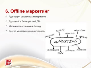 6. Offline маркетинг
 Адаптация рекламных материалов

 Адресный и безадресный ДМ

 Медиа планирование и buying

 Другие маркетинговые активности
 