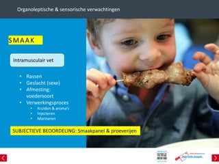 Organoleptische & sensorische verwachtingen
SMAAK
• Rassen
• Geslacht (sexe)
• Afmesting:
voedersoort
• Verwerkingsproces
• Kruiden & aroma’s
• Injecteren
• Marineren
SUBJECTIEVE BEOORDELING: Smaakpanel & proeverijen
Intramusculair vet
 
