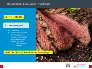 SAPPIGHEID
• Ouderdom
• Stressfactoren tijdens
het slachtproces
• Injecteren tijdens het
verwerkingsproces
• Manier van garen:
• Vacuümgaren
• Steamen
OBJECTIEVE BEOORDELING: PH -en Aw metingen
Organoleptische & sensorische verwachtingen
Vochtaanwezigheid
 