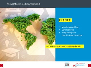 Verwachtingen rond duurzaamheid
PLANET
• Voedselverspilling
• CO2 reductie
• Toepassing van
hernieuwbare energie
BEOORDELING: duurzaamheidslabels
 