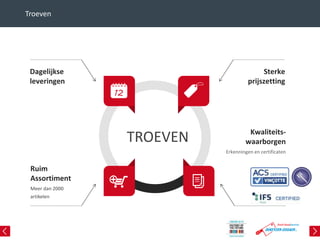 TROEVEN
Dagelijkse
leveringen
Sterke
prijszetting
Ruim
Assortiment
Meer dan 2000
artikelen
Kwaliteits-
waarborgen
Erkenningen en certificaten
Troeven
 