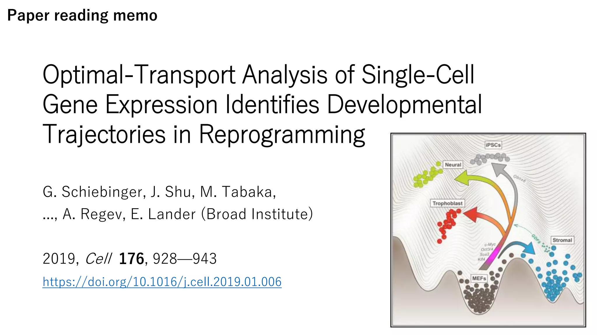 Optimal-Transport Analysis of Single-Cell
Gene Expression Identifies Developmental
Trajectories in Reprogramming
G. Schiebinger, J. Shu, M. Tabaka,
..., A. Regev, E. Lander (Broad Institute)
2019, Cell 176, 928—943
https://doi.org/10.1016/j.cell.2019.01.006
Paper reading memo
 