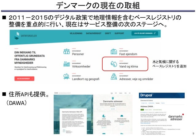 デジタル社会の基盤としての地理空間 土地情報