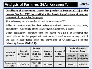 Analysis of Form no. 26A: Annexure ‘A’
Certificate of accountant under first proviso to Section 201(1) of the
Income Tax Act, 1961 for certifying the furnishing of return of income,
payment of tax etc by the payee
The following details are furnished in Annexure – ‘A’:
The accountant certifies that he has examined the relevant accounts,
documents, & records of the Payee (Name, address, & PAN)
The accountant certifies that the payer has paid or credited the
required sum to the payee without deduction of whole or any part of
the tax in accordance with the provisions of Chapter-XVII-B in the
following format (TABLE 1):
Contd….
Nature of
payment
Date of
payment or
credit
Section
under
which tax
was
deductible
Amount
paid or
credited
Amount of
tax
deductible
Details of amount
deducted, if any
Amount
deducted
Date of
deduction
Rent/Junior
fees etc
15/07/2014
194J/194I
etc
XXXXXXX XXXX Nil/XXX Nil/ date
 