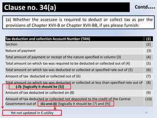 20
(a) Whether the assessee is required to deduct or collect tax as per the
provisions of Chapter XVII-B or Chapter XVII-BB, if yes please furnish:
Clause no. 34(a) Contd….
Tax deduction and collection Account Number (TAN) (1)
Section (2)
Nature of payment (3)
Total amount of payment or receipt of the nature specified in column (3) (4)
Total amount on which tax was required to be deducted or collected out of (4) (5)
Total amount on which tax was deducted or collected at specified rate out of (5) (6)
Amount of tax deducted or collected out of (6) (7)
Total amount on which tax was deducted or collected at less than specified rate out of (8)
Amount of tax deducted or collected on (8) (9)
Amount of tax deducted or collected not deposited to the credit of the Central
Government out of (6) and (8) [logically it should be (7) and (9)]
(10)
( 7) [logically it should be (5)]
Yet not updated in E-utility
 