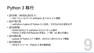 Python 3 移行
• 2015年（NVDA 2015.1）
• GUI フレームワーク wxPython を 2 から 3 に更新
• 2017年7月
• wxPython 4 alpha が Python 3 に対応、だがなかなか安定せず
• 2018年秋
• NVDA 2018.3 で wxPython 4.0.3 にやっと移行
• Python 3 対応 Pull Request 作成と（一部）six 導入が進む
• 2019年5月
• py2exe が Python 3.7 で動作、2019.3 に向けたビルド開始
• 2019年8月
• 2019.2 リリース（Python 2 系の最終版）
9
 