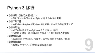 Python 3 移行
• 2015年（NVDA 2015.1）
• GUI フレームワーク wxPython を 2 から 3 に更新
• 2017年7月
• wxPython 4 alpha が Python 3 に対応、だがなかなか安定せ...
