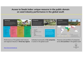 Access to Seeds Index: unique resource in the public domain
on seed industry performance in the global south
Individual sc...