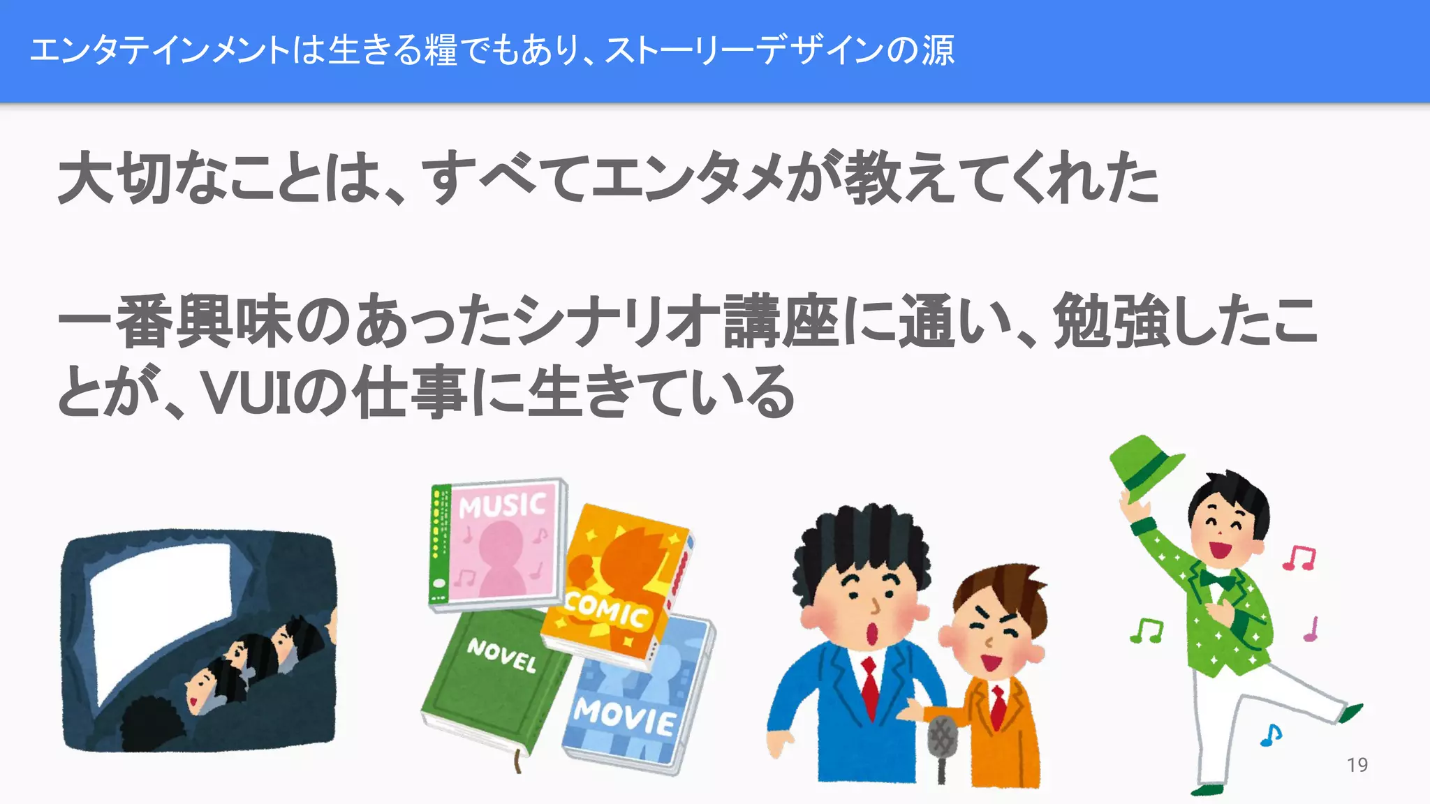 エンタテインメントは生きる糧でもあり、ストーリーデザインの源
19
大切なことは、すべてエンタメが教えてくれた 
 
一番興味のあったシナリオ講座に通い、勉強したこ
とが、VUIの仕事に生きている 
 