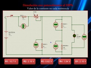 Simulación con potenciómetro al 100%
                Valor de la corriente en cada resistencia




R1: 10.7 V   R2: 2.16 V      R3: 0.62 V        R4: 1.54 V   D1: 2.16 V
 
