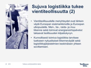 Sujuva logistiikka tukee
vientiteollisuutta (2)
• Vientiteollisuudelle meriyhteydet ovat tärkein
väylä Euroopan sisämarkkinoille ja Euroopan
ulkopuolelle. Meri-, tie-, raide- ja muu
liikenne sekä toimivat energiansiirtopalvelut
takaavat teollisuuden kilpailukyvyn.
• Kunnollisesti toimiva logistiikka tarvitsee
tuekseen nykyaikaiset liikenneväylät sekä
logistiikkajärjestelmien keskinäisen yhteen
sovittamisen.
Teollisuus- ja elinkeinopoliittinen ohjelma26 2019
 