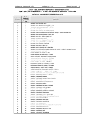 Lunes 19 de septiembre de 2016 DIARIO OFICIAL (Segunda Sección) 13
ANEXO 5 DEL CONVENIO ESPECIFICO DE COLABORACION
EN MATERIA DE TRANSFERENCIA DE RECURSOS PRESUPUESTARIOS FEDERALES
CATALOGO UNICO DE SERVICIOS DE SALUD 2015
Consecutivo
No. de
intervención
según CAUSES
2015
Intervención
1 1 Vacunación contra tuberculosis (BCG)
2 2 Vacunación contra hepatitis b (HB) menores de 14 años
3 3 Administración de vacuna pentavalente (DPT, HB, HIB)
4 4 Vacunación contra rotavirus
5 5 Vacunación contra neumococo conjugado (heptavalente)
6 6 Vacunación profiláctica contra influenza (gripe estacional) menores de 14 años y grupos de riesgo
7 7 Vacunación contra sarampión, parotiditis y rubéola (SRP)
8 8 Vacunación contra difteria, tosferina y tétanos (DPT)
9 9 Vacunación contra poliomielitis (Sabin)
10 10 Vacunación contra el virus del papiloma humano (VPH)
11 11 Vacunación contra hepatitis b (HB) mayores de 14 años
12 12 Vacunación contra sarampión y rubéola (SR)
13 13 Vacunación contra tétanos y difteria (TD)
14 14 Vacunación contra el neumococo para el adulto mayor
15 15 Vacunación profiláctica contra influenza (gripe estacional) para mayores de 60 años sin patologías asociadas
16 16 Acciones preventivas para recién nacido
17 17 Acciones preventivas para menores de 5 años
18 18 Acciones preventivas para niñas y niños de 5 a 9 años
19 19 Detección precoz de los trastornos de la conducta alimentaria
20 20 Acciones preventivas para adolescentes de 10 a 19 años
21 21 Acciones preventivas para mujeres de 20 a 59 años
22 22 Acciones preventivas para hombres de 20 a 59 años
23 23 Examen médico completo para mujeres de 40 a 59 años
24 24 Examen médico completo para hombres de 40 a 59 años
25 25 Prevención y atención a violencia familiar y de género
26 26 Acciones preventivas para adultos mayores de 60 años en adelante
27 27 Otras acciones de promoción a la salud y prevención de riesgos
28 28 Diagnóstico y tratamiento de anemia ferropriva y por deficiencia de vitamina b12
29 29 Diagnóstico y tratamiento por deficiencia de vitamina A
30 30 Diagnóstico y tratamiento de escarlatina
31 31 Diagnóstico y tratamiento de sarampión, rubéola y parotiditis
32 32 Diagnóstico y tratamiento de varicela
33 33 Diagnóstico y tratamiento de faringoamigdalitis aguda
34 34 Diagnóstico y tratamiento de tos ferina
35 35 Diagnóstico y tratamiento de otitis media no supurativa
36 36 Diagnóstico y tratamiento de rinofaringitis aguda
37 37 Diagnóstico y tratamiento de conjuntivitis
38 38 Diagnóstico y tratamiento de rinitis alérgica y vasomotora
39 39 Diagnóstico y tratamiento de dengue clásico
40 40 Diagnóstico y tratamiento de síndrome diarreico agudo
41 41 Diagnóstico y tratamiento de fiebre paratifoidea y otras salmonelosis
42 42 Diagnóstico y tratamiento de fiebre tifoidea
43 43 Diagnóstico y tratamiento del herpes zóster
44 44 Diagnóstico y tratamiento de candidiasis oral
45 45 Diagnóstico y tratamiento de gonorrea
46 46 Diagnóstico y tratamiento de infecciones por chlamydia (incluye tracoma)
47 47 Diagnóstico y tratamiento de trichomoniasis
48 48 Diagnóstico y tratamiento de sífilis precoz y tardía
49 49 Diagnóstico y tratamiento de cistitis
50 50 Diagnóstico y tratamiento de vaginitis aguda
 