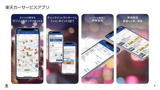 3
楽天カーサービスアプリ
 
