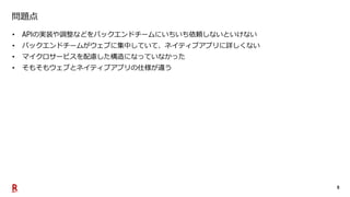 5
問題点
• の実装や調整などをバックエンドチームにいちいち依頼しないといけない
• バックエンドチームがウェブに集中していて、ネイティブアプリに詳しくない
• マイクロサービスを配慮した構造になっていなかった
• そもそもウェブとネイティブアプリの仕様が違う
 