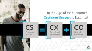 Customer
Success
CS Exceptional
Experiences
CX Desired
Outcomes
CO
= +
In the Age of the Customer,
Customer Success is Ess...