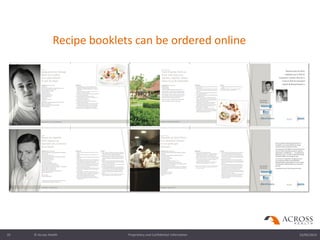23/09/2019Proprietary and Confidential Information© Across Health35
Recipe booklets can be ordered online
 