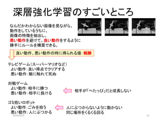 深層強化学習のすごいところ
なんだかわからない画像を見ながら、
動作をしているうちに、
画像の特徴を抽出し、
悪い動作を避けて、良い動作をするように
勝手にルールを構築できる。
ゴミ拾いロボット
よい動作：ごみを拾う
悪い動作：人にぶつかる
対戦ゲーム
よい動作：相手に勝つ
悪い動作：相手に負ける
テレビゲーム（スーパーマリオなど）
よい動作：良い得点でクリアする
悪い動作：敵に触れて死ぬ
相手が「へたっぴ」だと成長しない
良い動作、悪い動作の時に得られる値：報酬
人にぶつからないように動かない
同じ場所をくるくる回る
2019/9/25 12
 
