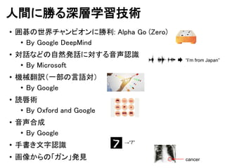人間に勝る深層学習技術
• 囲碁の世界チャンピオンに勝利: Alpha Go (Zero)
• By Google DeepMind
• 対話などの自然発話に対する音声認識
• By Microsoft
• 機械翻訳（一部の言語対）
• By Google
• 読唇術
• By Oxford and Google
• 音声合成
• By Google
• 手書き文字認識
• 画像からの「ガン」発見
“I’m from Japan”
→“7”
cancer
 