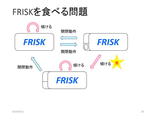 FRISKを食べる問題
FRISK FRISK
FRISK
開閉動作
傾ける
開閉動作
開閉動作
傾ける
傾ける
食
2019/9/25 20
 