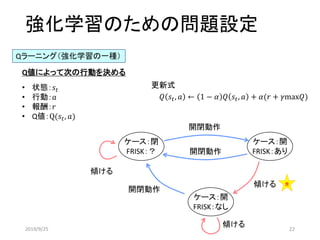 強化学習のための問題設定
Qラーニング（強化学習の一種）
• 状態：𝑠𝑡
• 行動：𝑎
• 報酬：𝑟
• Q値：Q(𝑠𝑡, 𝑎)
𝑄 𝑠𝑡, 𝑎 ← 1 − 𝛼 𝑄 𝑠𝑡, 𝑎 + 𝛼(𝑟 + 𝛾max𝑄)
Q値によって次の行動を決める
ケース：閉
FRISK：？
ケース：開
FRISK：あり
ケース：開
FRISK：なし
開閉動作
開閉動作
開閉動作
傾ける
傾ける
傾ける
更新式
食
2019/9/25 22
 