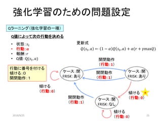 強化学習のための問題設定
Qラーニング（強化学習の一種）
• 状態：𝑠𝑡
• 行動：𝒂
• 報酬：𝑟
• Q値：Q(𝑠𝑡, 𝑎)
Q値によって次の行動を決める
ケース：閉
FRISK：あり
ケース：開
FRISK：あり
ケース：開
FRISK：なし
開閉動作
（行動：1）
開閉動作
（行動：1）
開閉動作
（行動：1）
傾ける
（行動：0）
傾ける
（行動：0）
傾ける
（行動：0）
𝑄 𝑠𝑡, 𝑎 ← 1 − 𝛼 𝑄 𝑠𝑡, 𝑎 + 𝛼(𝑟 + 𝛾max𝑄)
更新式
行動に番号を付ける
傾ける：０
開閉動作：１
食
2019/9/25 23
 