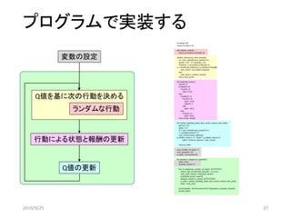 プログラムで実装する
# coding:utf-8
import numpy as np
def random_action():
return np.random.choice([0, 1])
def get_action(next_state, episode):
ns = next_state[0]+next_state[1]*2-1
epsilon = 0.5 * (1 / (episode + 1))
if epsilon <= np.random.uniform(0,1):
a = np.where(q_table[ns]==q_table[ns].max())[0]
next_action= np.random.choice(a)
else:
next_action= random_action()
return next_action
def step(state, action):
reward = 0
if state[0]==0:
if action==1:
state = [1,1]
else:
if state[1]==1:
if action==0:
state = [1,0]
reward= 1
else:
state = [0,1]
else:
if action==1:
state = [0,1]
return state, reward
def update_Qtable(q_table, state, action, reward, next_state):
gamma = 0.9
alpha = 0.5
ns = next_state[0]+next_state[1]*2-1
s = state[0]+state[1]*2-1
next_maxQ=max(q_table[ns])
q_table[s, action] = (1 - alpha) * q_table[s, action] +¥
alpha * (reward+ gamma * next_maxQ)
return q_table
max_number_of_steps = 5
num_episodes = 10
q_table = np.zeros((3, 2))
for episode in range(num_episodes):
state = [0,1]
episode_reward= 0
for t in range(max_number_of_steps): #1???s?̃??[?v
action = get_action(state, episode) # a_{t+1}
next_state, reward = step(state, action)
print(state, action, reward)
episode_reward+= reward #? V? ﾇ?ﾁ
q_table= update_Qtable(q_table, state, action, reward, next_state)
state = next_state
print('episode: %d total reward %d' %(episode+1, episode_reward))
print(q_table)
Q値を基に次の行動を決める
Q値の更新
行動による状態と報酬の更新
ランダムな行動
変数の設定
2019/9/25 37
 