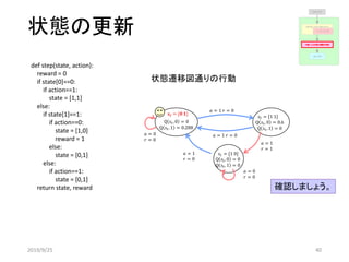 状態の更新
def step(state, action):
reward = 0
if state[0]==0:
if action==1:
state = [1,1]
else:
if state[1]==1:
if action==0:
state = [1,0]
reward = 1
else:
state = [0,1]
else:
if action==1:
state = [0,1]
return state, reward
𝒔 𝒕 = [𝟎 𝟏]
𝑎 = 1 𝑟 = 0
𝑎 = 1 𝑟 = 0𝑎 = 0
𝑟 = 0
𝑎 = 1
𝑟 = 1
𝑎 = 0
𝑟 = 0
𝑎 = 1
𝑟 = 0
𝑠𝑡 = [1 1]
𝑠𝑡 = [1 0]
Q 𝑠𝑡, 0 = 0
Q 𝑠𝑡, 1 = 0.288
Q 𝑠𝑡, 0 = 0.6
Q 𝑠𝑡, 1 = 0
Q 𝑠𝑡, 0 = 0
Q 𝑠𝑡, 1 = 0
Q値を基に次の行動を決める
Q値の更新
行動による状態と報酬の更新
ランダムな行動
変数の設定
状態遷移図通りの行動
確認しましょう。
2019/9/25 40
 