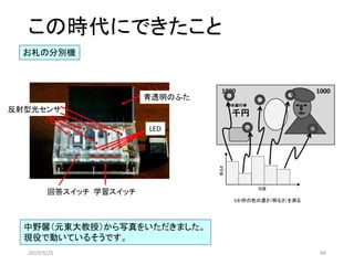 この時代にできたこと
学習スイッチ回答スイッチ
反射型光センサ
青透明のふた
LED
1000
千円
1000
日本銀行券
5か所の色の濃さ（明るさ）を測る
明るさ
位置
お札の分別機
中野馨（元東大教授）から写真をいただきました。
現役で動いているそうです。
2019/9/25 46
 